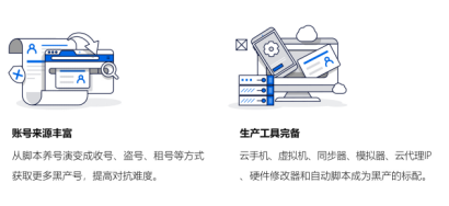 2023游戏安全白皮书：PC游戏外挂增长超50% 移动游戏定制挂超76%