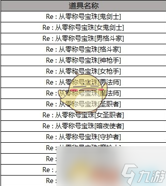 《DNF》RE从零称号宝珠自选礼盒​问题解答