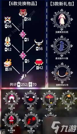 光遇2024春节活动持续多少天 2024春节活动持续时间及奖励一览