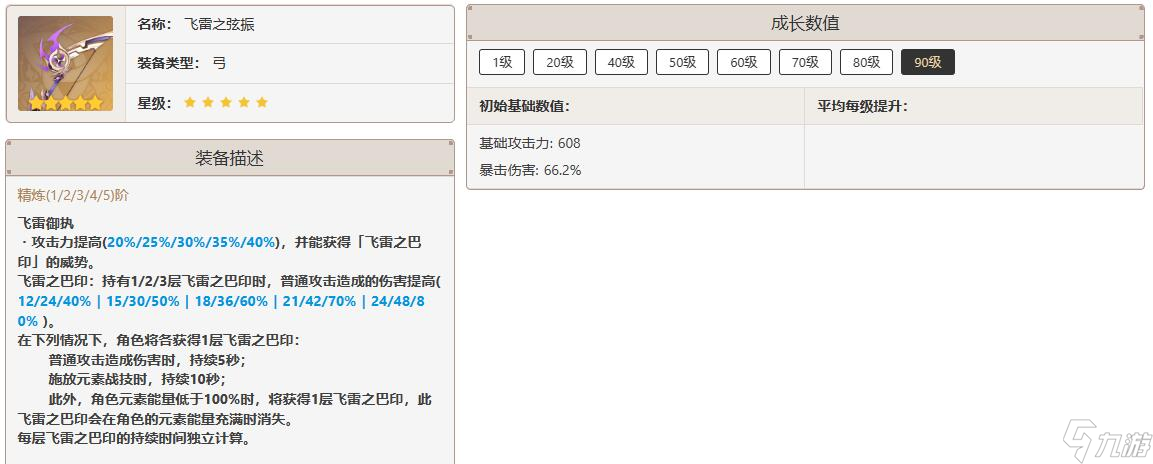 原神菲谢尔武器怎么选择