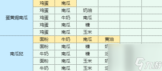 魔卡少女樱回忆钥匙凉拌黑木耳怎么做