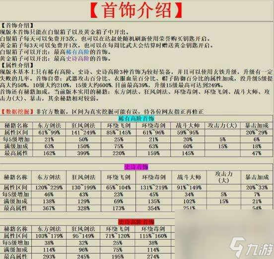 《我功夫特牛》首饰搭配攻略