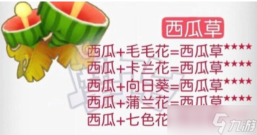 《摩尔庄园》花粉杂交攻略