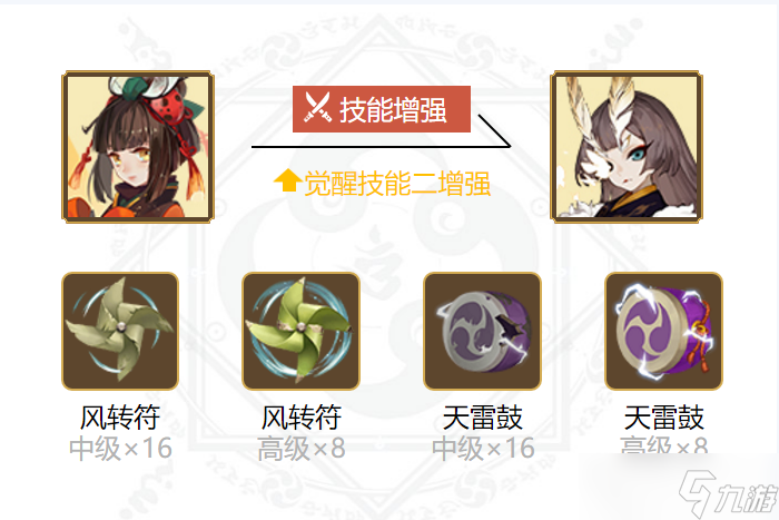 阴阳师虫师御魂搭配2024