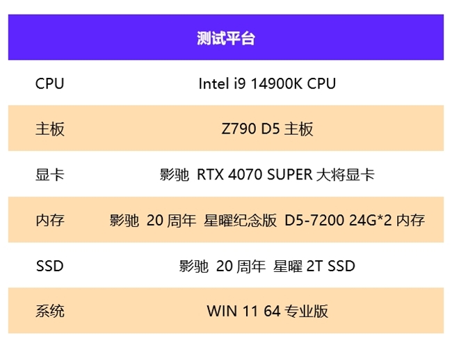 硬朗大将在线秀肌肉！影驰RTX 4070 SUPER大将评测 