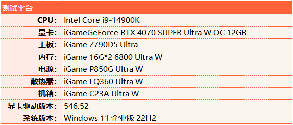 七彩虹iGame RTX 4070 SUPER Ultra W OC显卡实测 游戏与AI性能表现亮眼