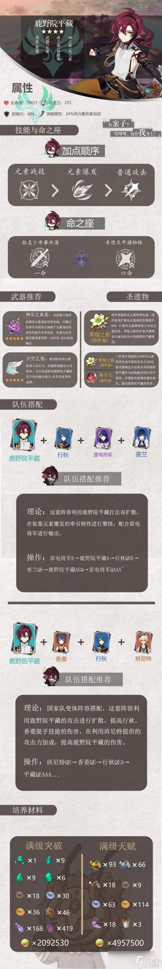 【原神】v4.3攻略 | 鹿野原平藏角色一图流