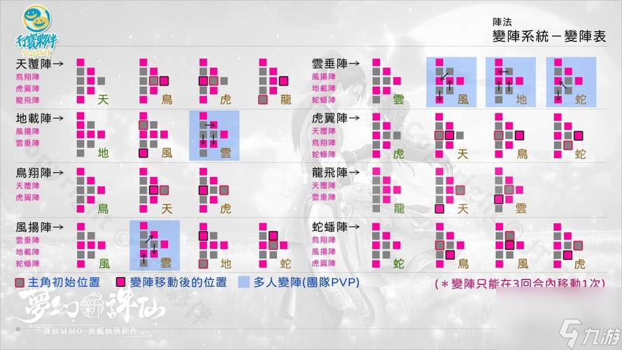 《梦幻新诛仙》阿瀚仙友获得攻略（一位阿瀚仙友的游戏心得分享）