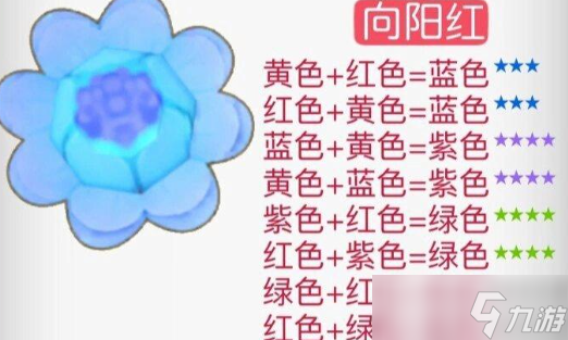 摩尔庄园花粉杂交攻略