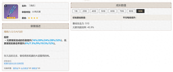 原神4.3雷电将军平民四星专武都有哪些-雷电将军平民四星专武汇总图二