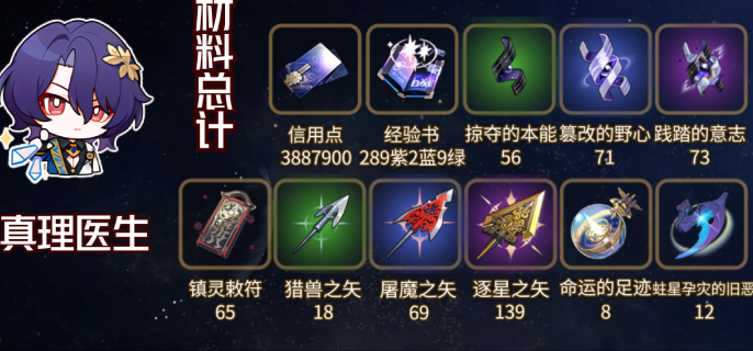 崩坏星穹铁道1.6真理医生培养材料是什么-真理医生培养材料介绍攻略图一