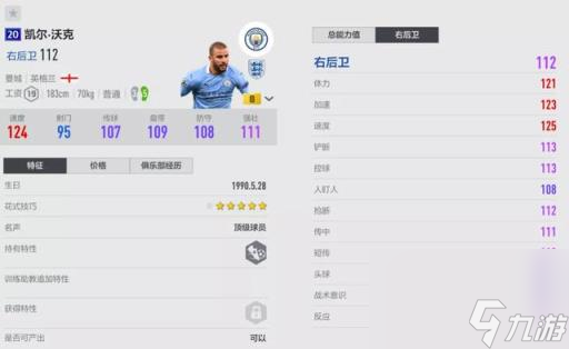 fifaonline4低工资边后卫球员推荐(fifaonline4工资低好用的球员)