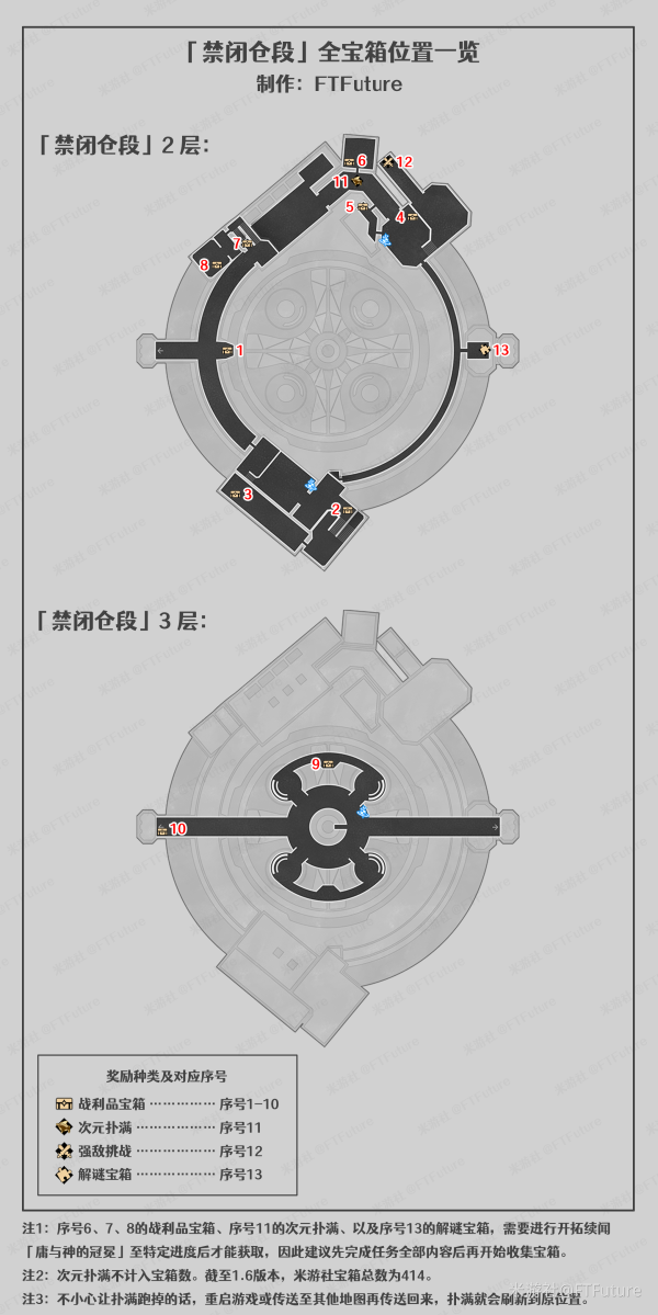 崩坏星穹铁道1.6禁闭舱段宝箱都在哪里-禁闭舱段宝箱地点合集 