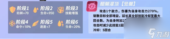 众神派对艾略特 众神派对艾略特强度介绍介绍