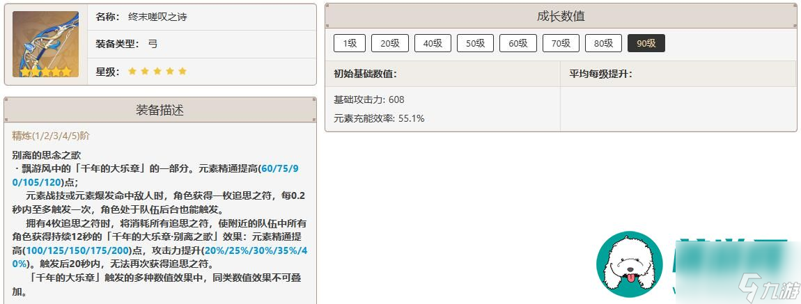 原神菲谢尔武器应该怎么进行选择-原神菲谢尔武器详细选择方法一览