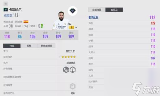 fifaonline4低工资边后卫球员推荐(fifaonline4工资低好用的球员)