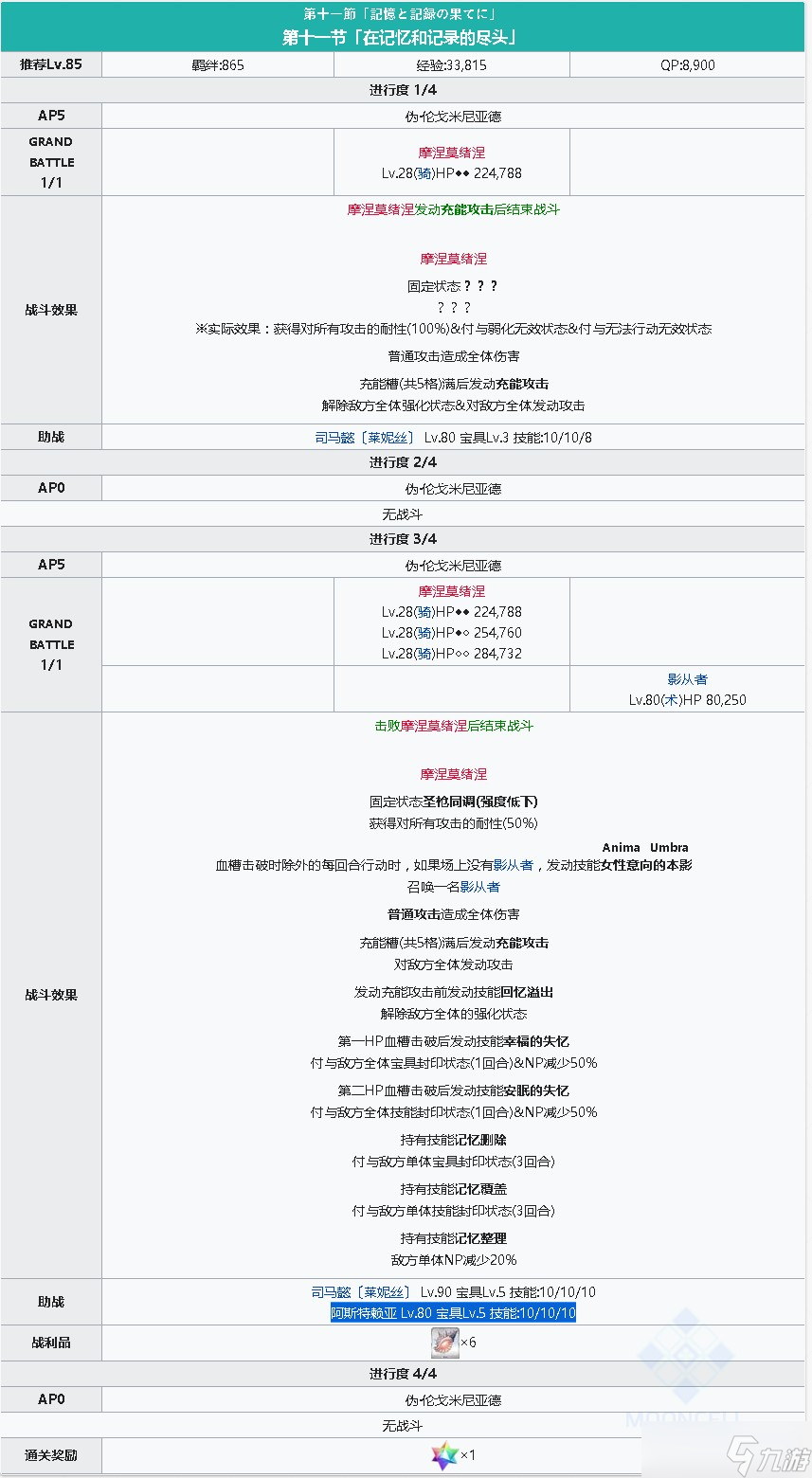 《FGO》淑女莱妮丝事件簿主线关卡第11节攻略