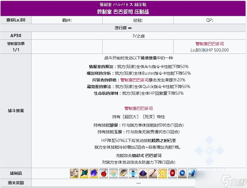 《FGO》巴巴托斯压制战借打手阵容速刷攻略