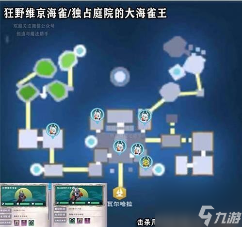 创造与魔法狂野维京海雀和海雀王在哪里-位置分享