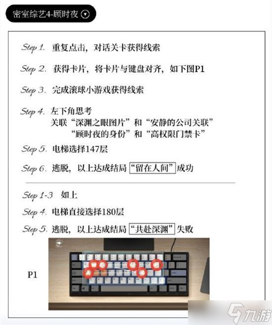 世界之外无尽密室攻略大全