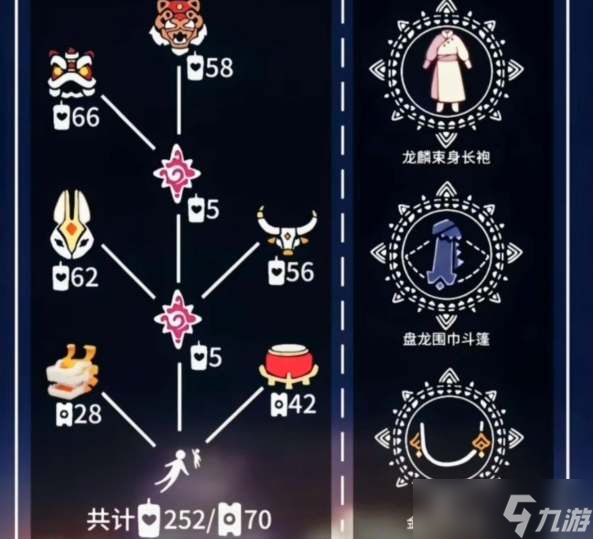 《光遇》2024春节先祖兑换图一览