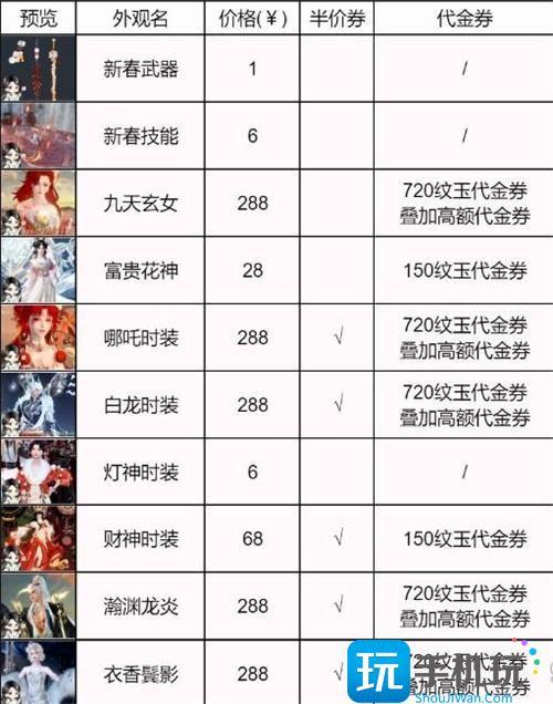 逆水寒手游春节限定时装多少钱龙年时装价格表 