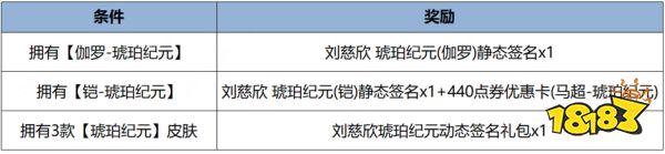 王者荣耀刘慈欣签名怎么获得 刘慈欣签名获得方法