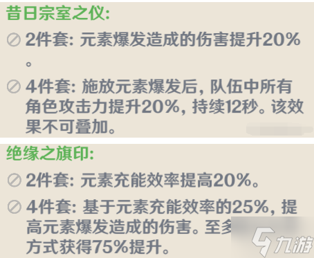 原神九条裟罗圣遗物怎么选择-九条裟罗圣遗物及配队推荐