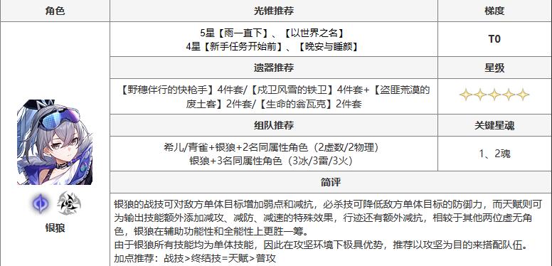 《崩坏星穹铁道》银狼全面攻略