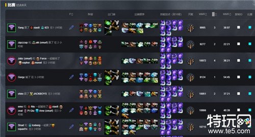 DOTA2最新ESL ONE伯明翰站中国区海选进行 第一名可获得30万美元奖金