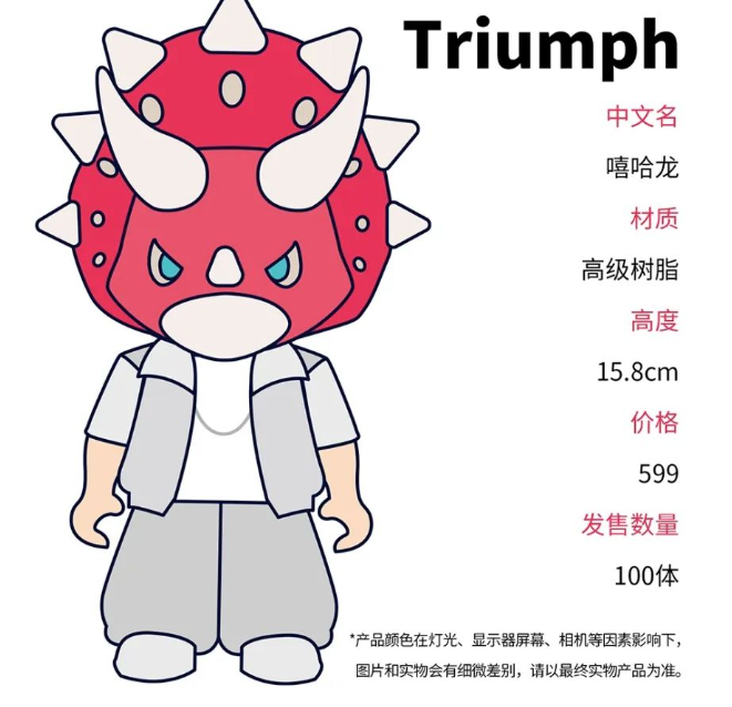 还记得SARU 的神秘伙伴吗？《街头篮球》TRIUMPH 嘻哈龙他来了！