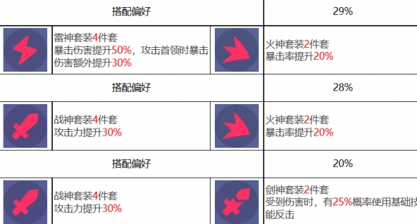 《众神派对》沙玛什贾维德角色介绍