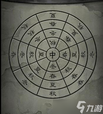 阿姐鼓3偃师传第四章攻略大全