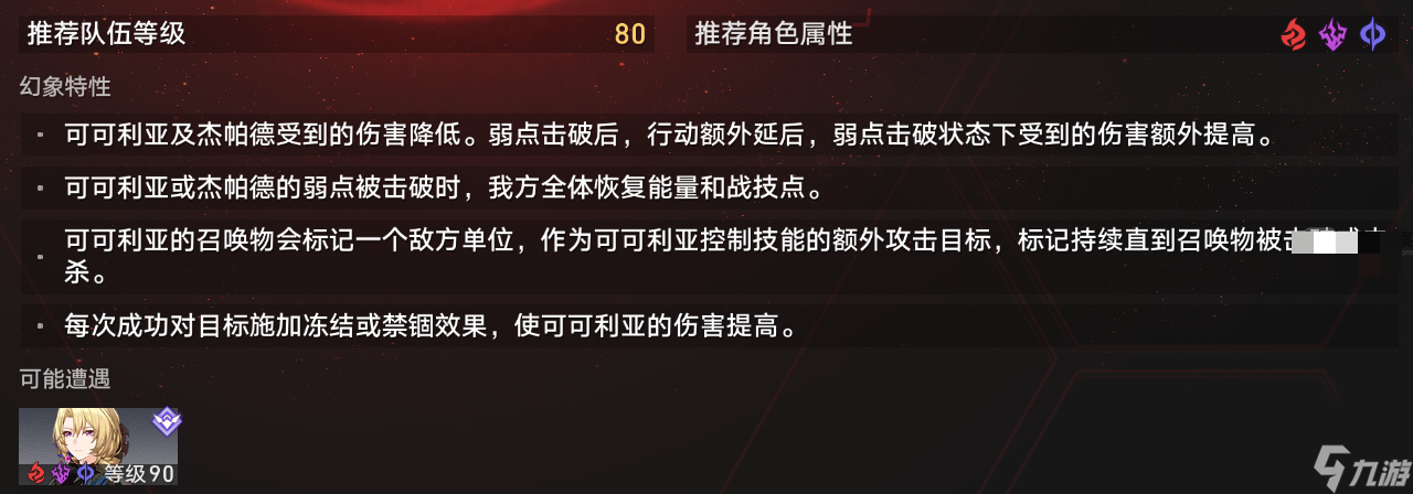 崩坏星穹铁道虚境味探绝望模式攻略大全