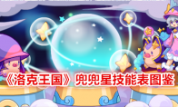 《洛克王国》兜兜星技能表图鉴 