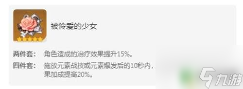 原神合成能合成什么东西 原神圣遗物合成流程