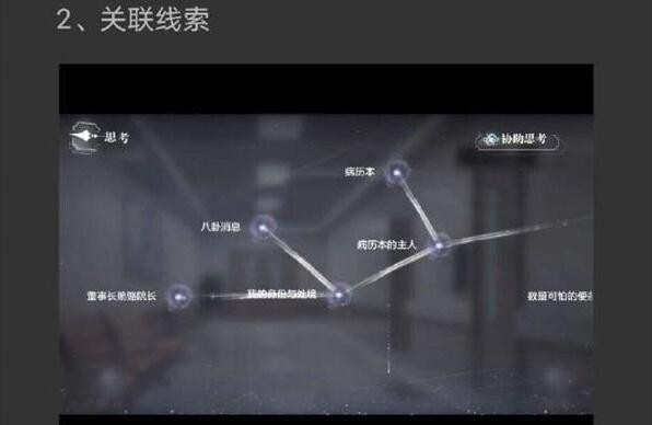 《世界之外》迷失空间第七病院全结局怎么达成