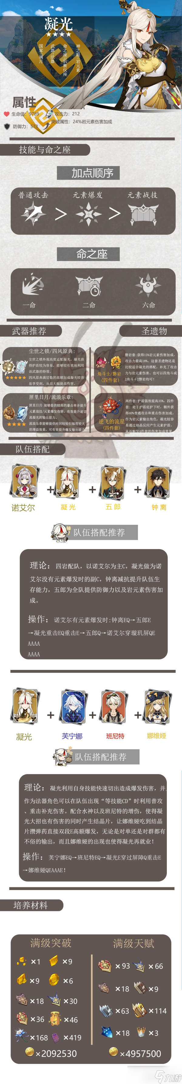 【原神】v4.4攻略 | 凝光角色一图流