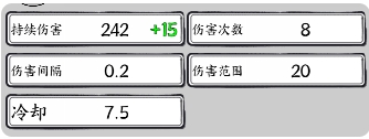 《国王指意》脉冲激光技能强度解析 