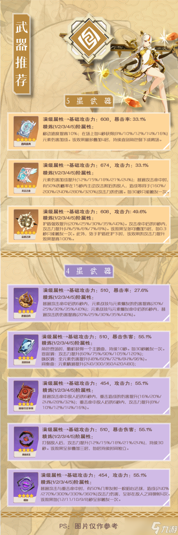 【原神】v4.4攻略 | 凝光角色一图流