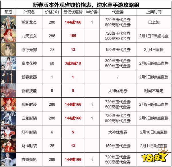 逆水寒手游新春半价卷获取方式大全 新春优惠价获取方法