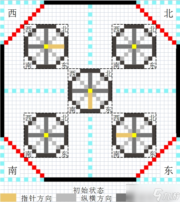 《原神》废弃生产区齿轮解密 梅洛彼得堡四个房间开启攻略