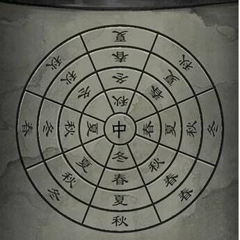 《阿姐鼓3偃师传》第四章流程