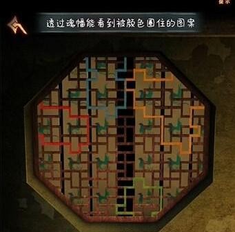 《阿姐鼓3偃师传》第四章流程