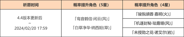 原神4.4版本卡池四星陪跑角色有哪些 原神4.4卡池四星陪跑角色介绍