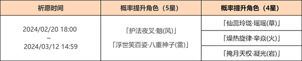 原神4.4版本卡池四星陪跑角色有哪些 原神4.4卡池四星陪跑角色介绍