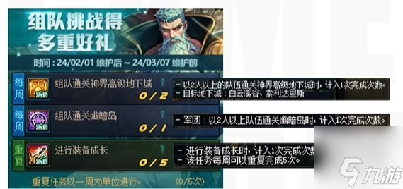 DNF国服2024年2月1日春节更新内容下篇