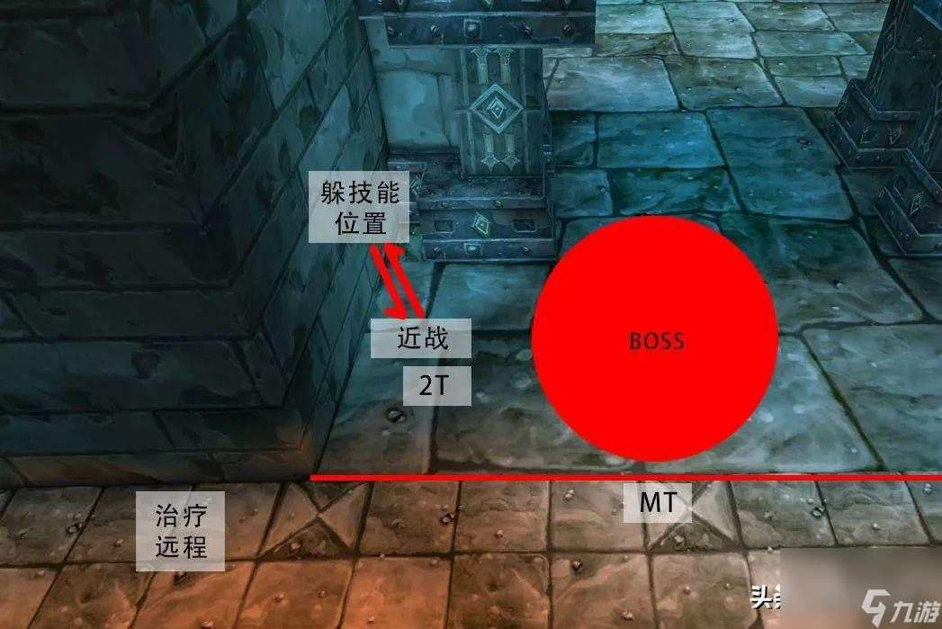 魔兽世界黑翼之巢boss攻略：打法技巧与难点解析