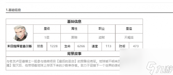 《第七史诗》末日指挥官查尔斯怎么样 暗老头详解