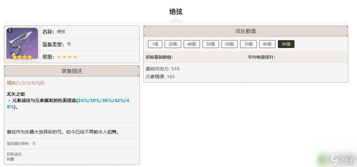 原神绝璇怎么获得 原神绝弦获取技巧
